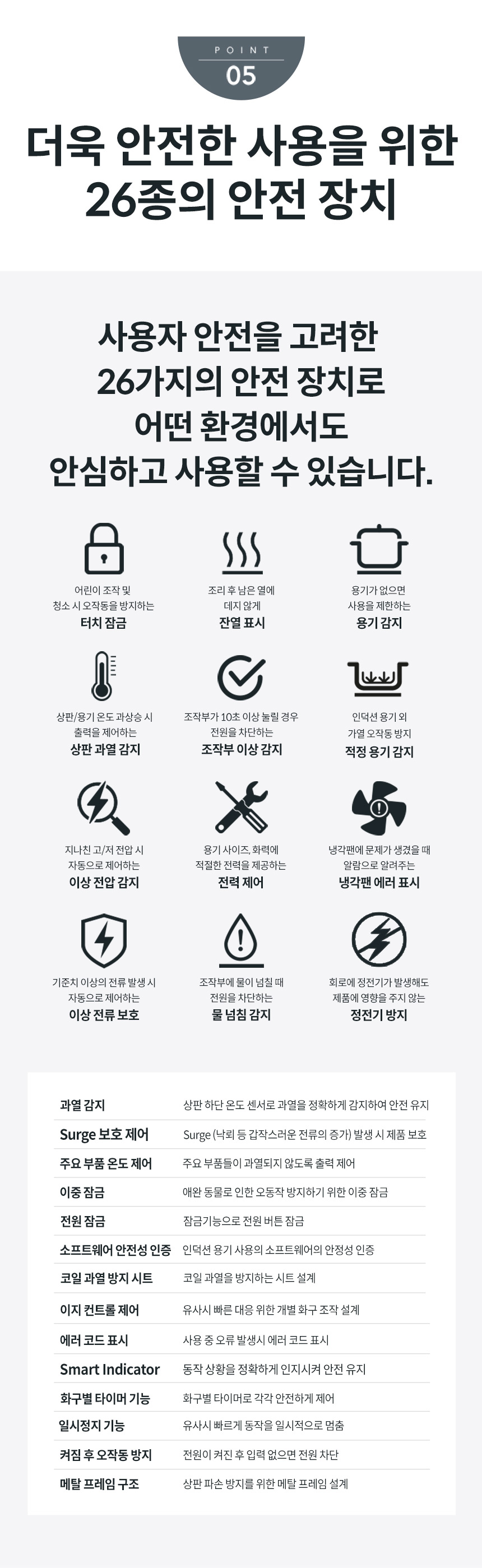CIP-30W_코웨이 W 인덕션_14번째 상세정보 코웨이 CIP-30W 코웨이 W 인덕션 상세이미지 15