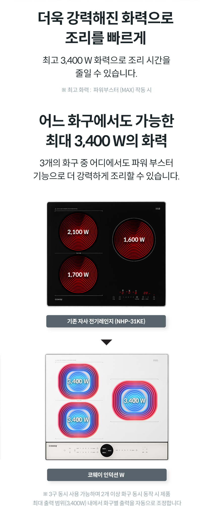 CIP-30W_코웨이 W 인덕션_5번째 상세정보 코웨이 CIP-30W 코웨이 W 인덕션 상세이미지 6