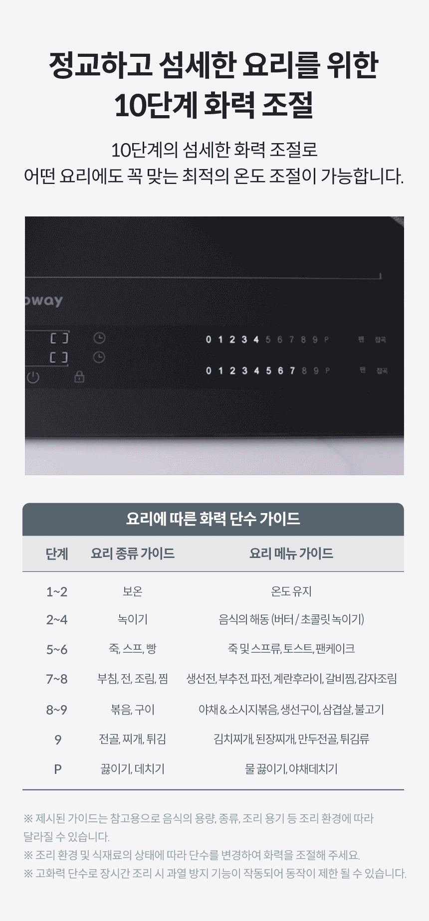 CIR-F41_코웨이 노블 인덕션 All-Free_13번째 상세정보 코웨이 CIR-F41 코웨이 노블 인덕션 All-Free 상세이미지 14