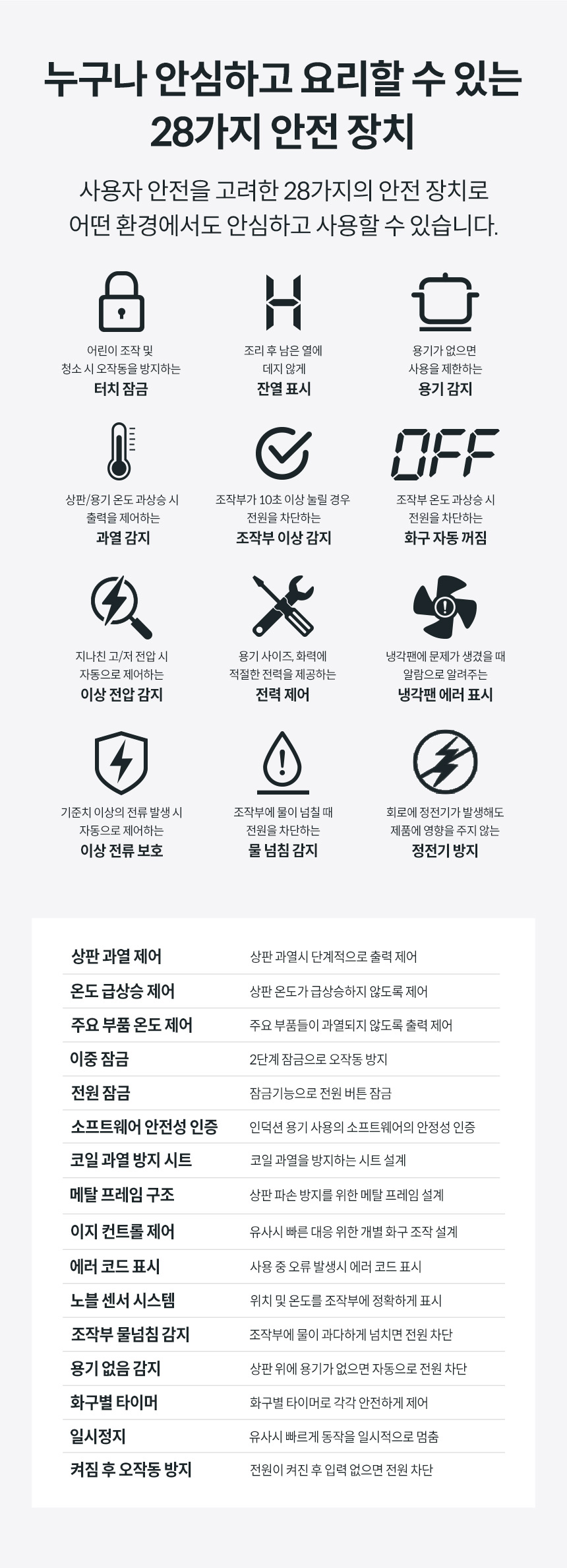 CIR-F41_코웨이 노블 인덕션 All-Free_17번째 상세정보 코웨이 CIR-F41 코웨이 노블 인덕션 All-Free 상세이미지 18