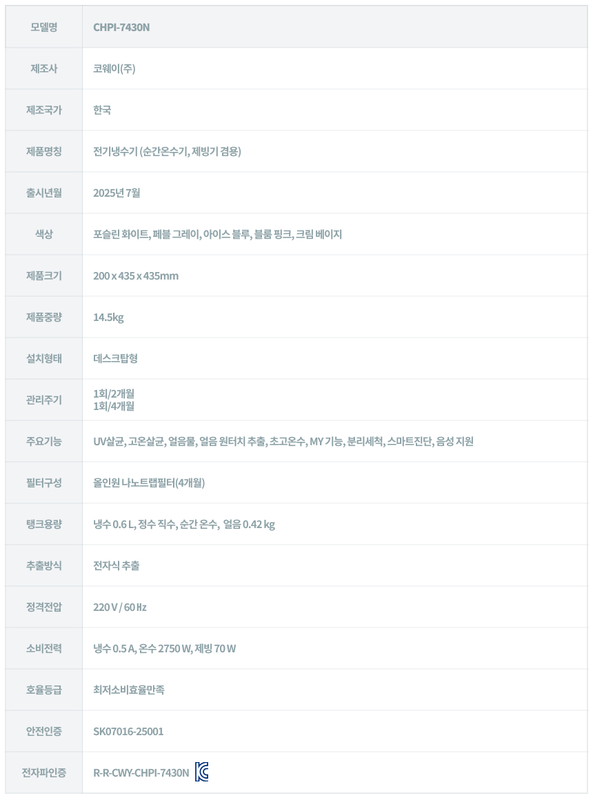 CHPI-7430N_코웨이 아이콘 얼음정수기 미니_27번째 상세정보 코웨이 CHPI-7430N 코웨이 아이콘 얼음정수기 미니 상세이미지 28