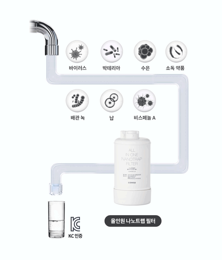 CHPI-7430N_코웨이 아이콘 얼음정수기 미니_13번째 상세정보 코웨이 CHPI-7430N 코웨이 아이콘 얼음정수기 미니 상세이미지 14