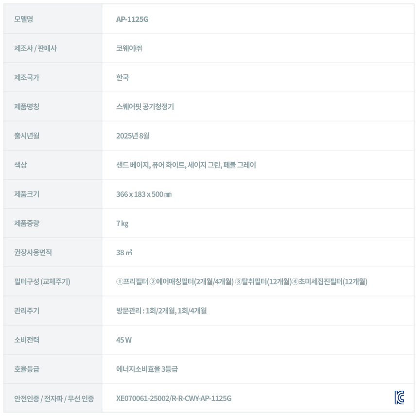 AP-1125G_코웨이 스퀘어핏 공기청정기_19번째 상세정보 코웨이 AP-1125G 코웨이 스퀘어핏 공기청정기 상세이미지 20