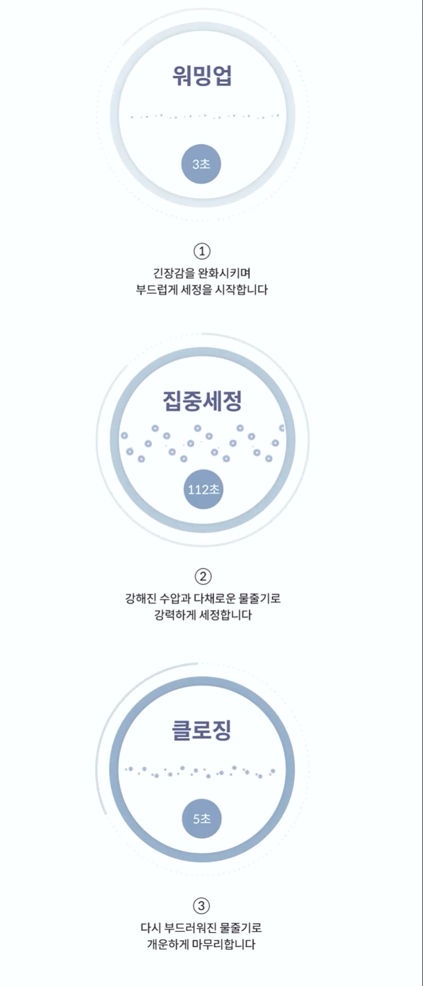 BAS49-A_코웨이 슬리믹 비데_17번째 상세정보 코웨이 BAS49-A 코웨이 슬리믹 비데 상세이미지 18
