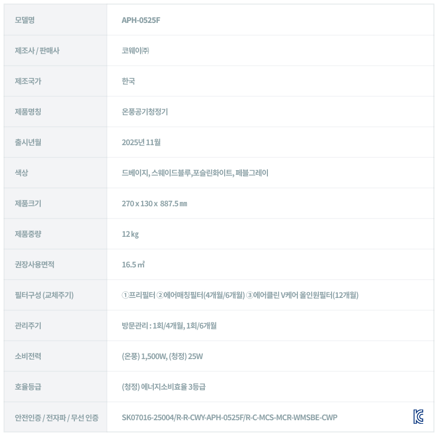 APH-0525F_코웨이 히티브 온풍공기청정기_20번째 상세정보 코웨이 APH-0525F 코웨이 히티브 온풍공기청정기 상세이미지 21