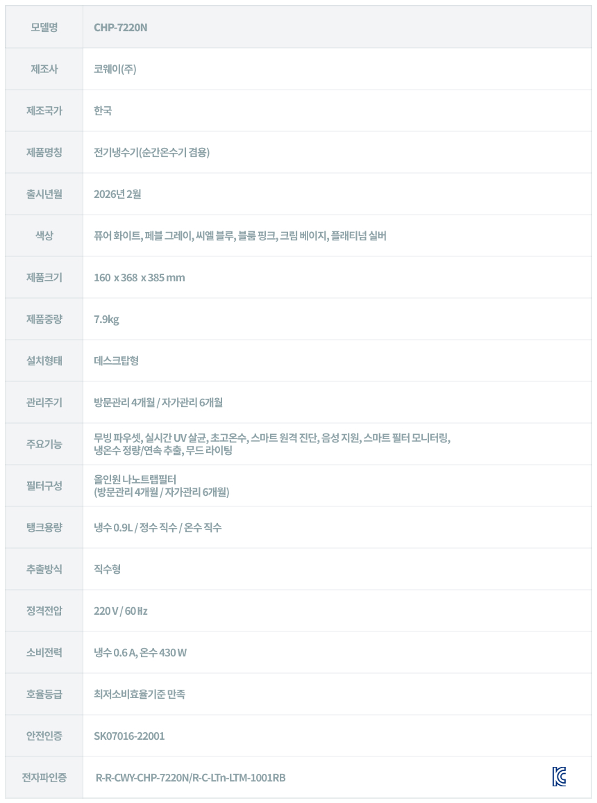 CP-7220N_코웨이 아이콘 정수기3_17번째 상세정보 코웨이 CP-7220N 코웨이 아이콘 정수기3 상세이미지 18