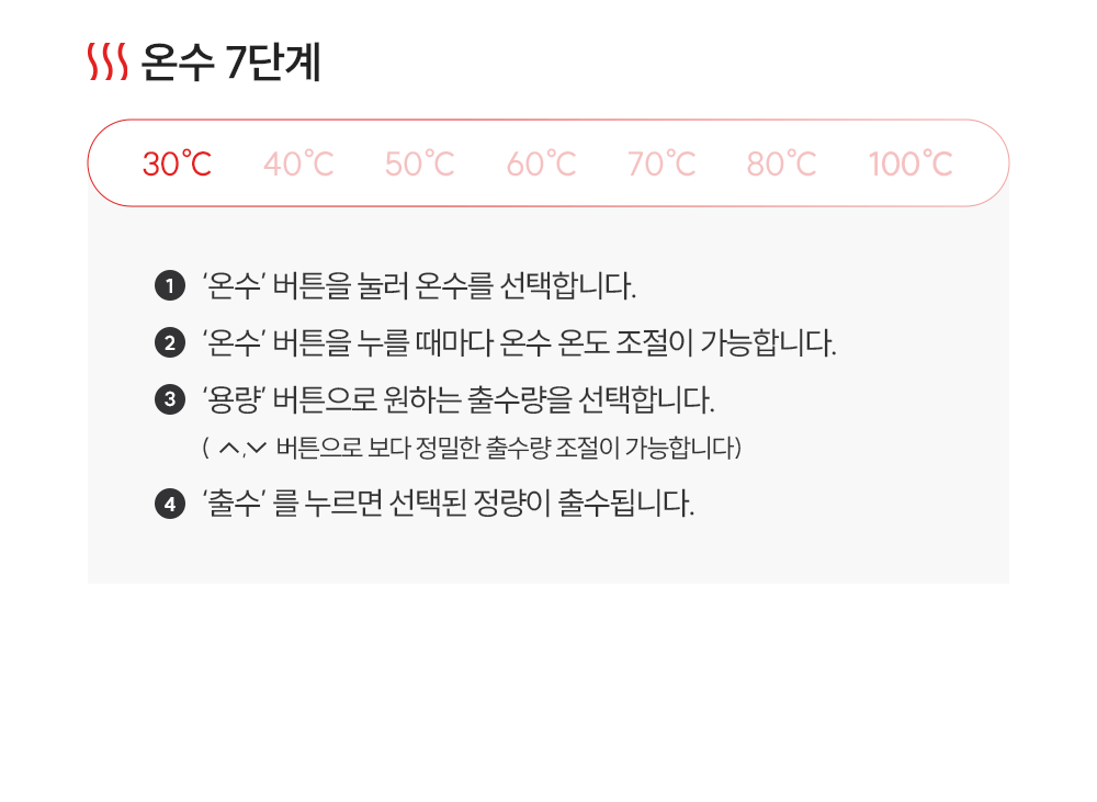 쿠쿠 CP-AMS100EBE 쿠쿠 인스퓨어 미니100 초소형 정수기 상세이미지 10