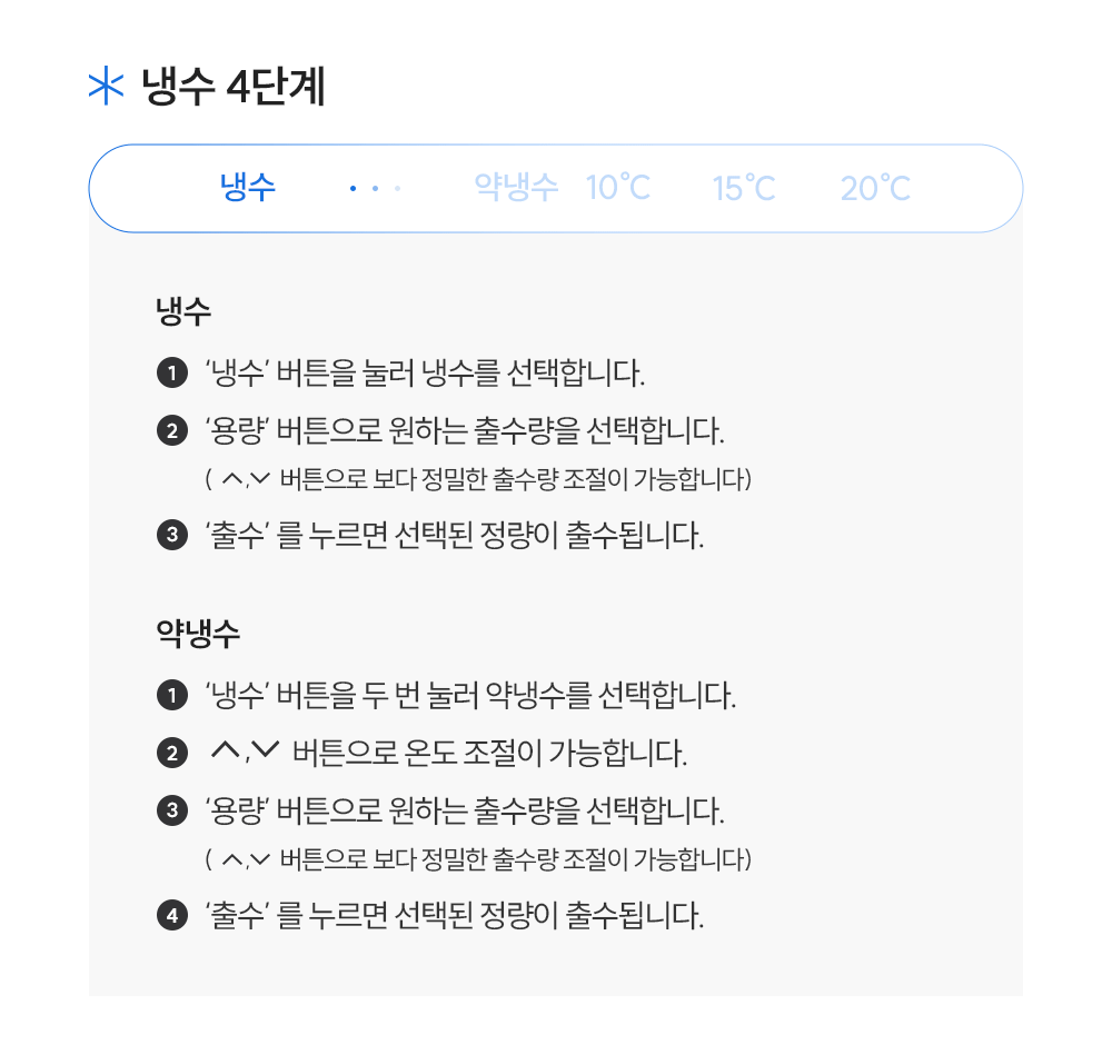 쿠쿠 CP-AMS100EBE 쿠쿠 인스퓨어 미니100 초소형 정수기 상세이미지 9