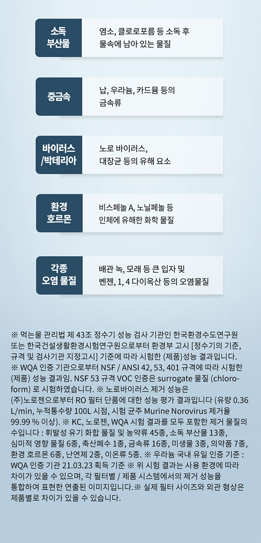코웨이 CPI-7511L 코웨이 AIS 3.0 IoCare 얼음정수기 상세이미지 3