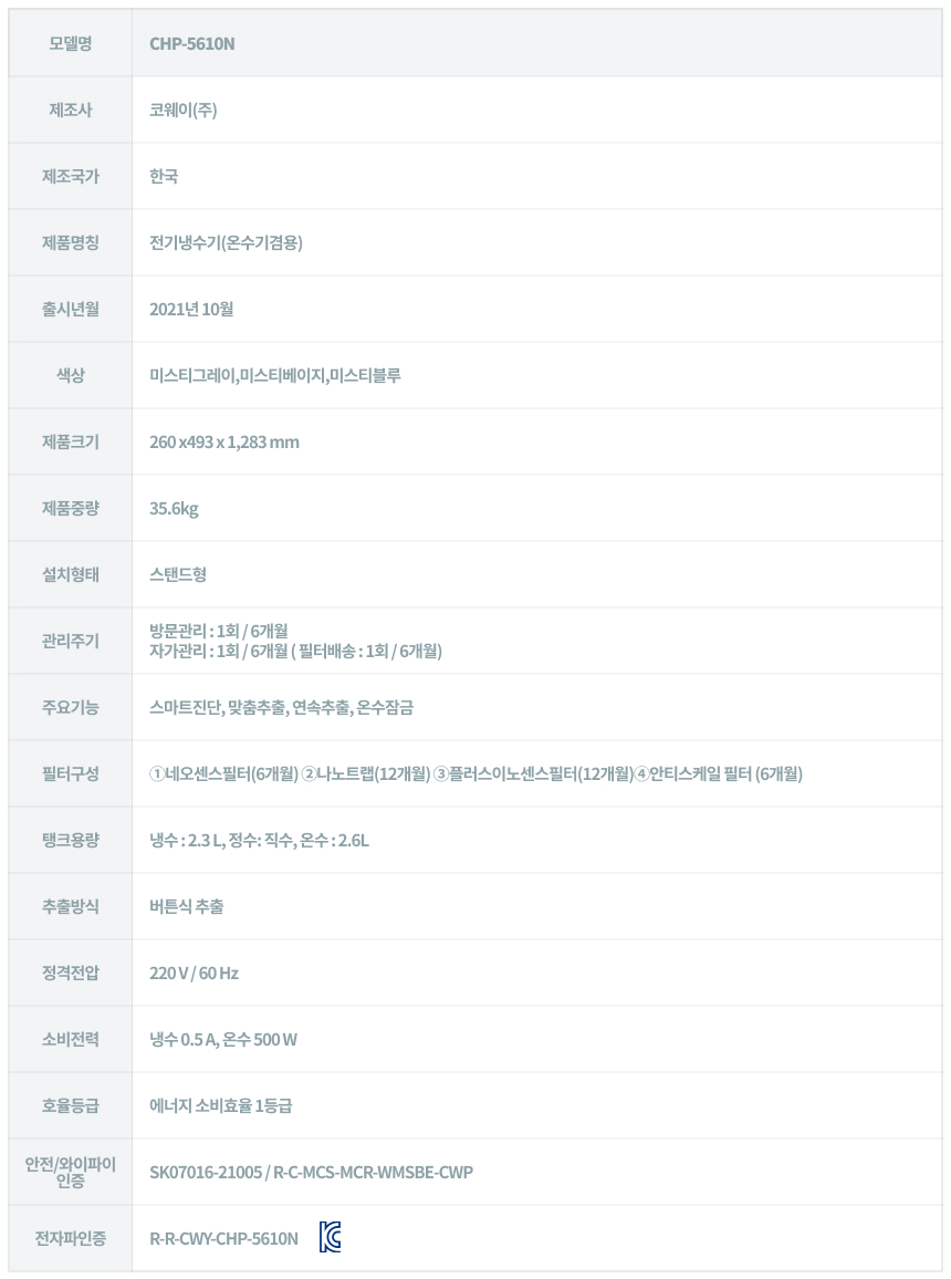 CHP-5610N_코웨이 아이콘 스탠드 정수기_24번째 상세정보 코웨이 CHP-5610N 코웨이 아이콘 스탠드 정수기 상세이미지 25