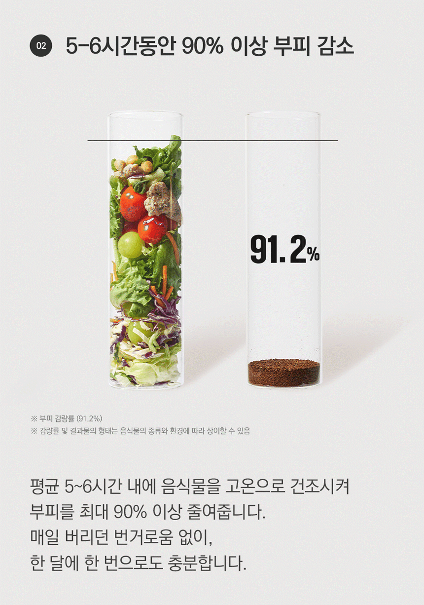 ECC-888IC_에코체 4L 가정용 친환경 음식물처리기 아이보리_0번째 상세정보 동양렌탈 ECC-888IC 에코체 4L 가정용 친환경 음식물처리기 아이보리 상세이미지 1