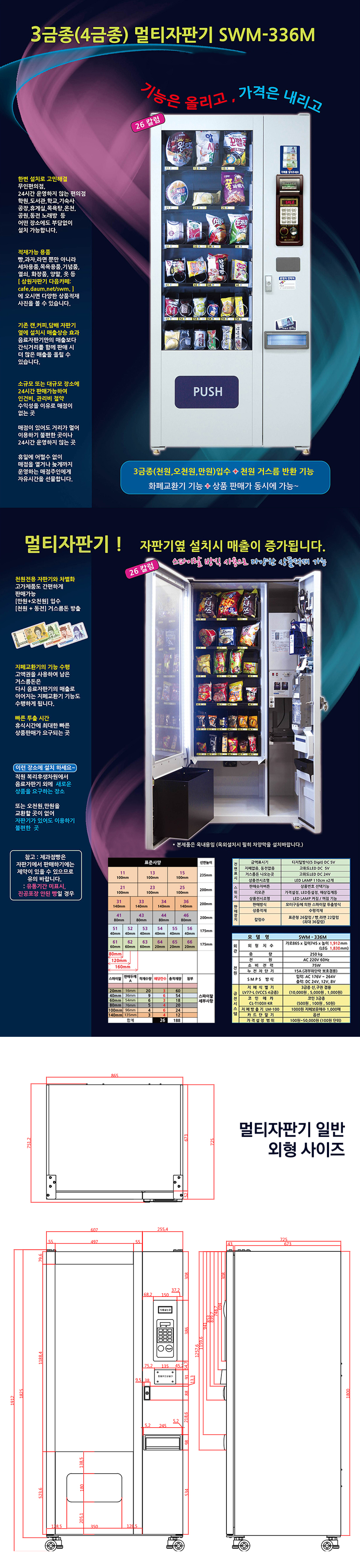 SWM-336M_삼원자판기 무인 창업 사업 지폐교환 멀티 자판기_0번째 상세정보 동양렌탈 SWM-336M 삼원자판기 무인 창업 사업 지폐교환 멀티 자판기 상세이미지 1