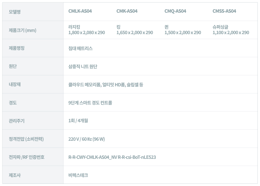 CMSS-AS04_코웨이 비렉스 스마트 매트리스 S6_24번째 상세정보 코웨이 CMSS-AS04 코웨이 비렉스 스마트 매트리스 S6 상세이미지 24