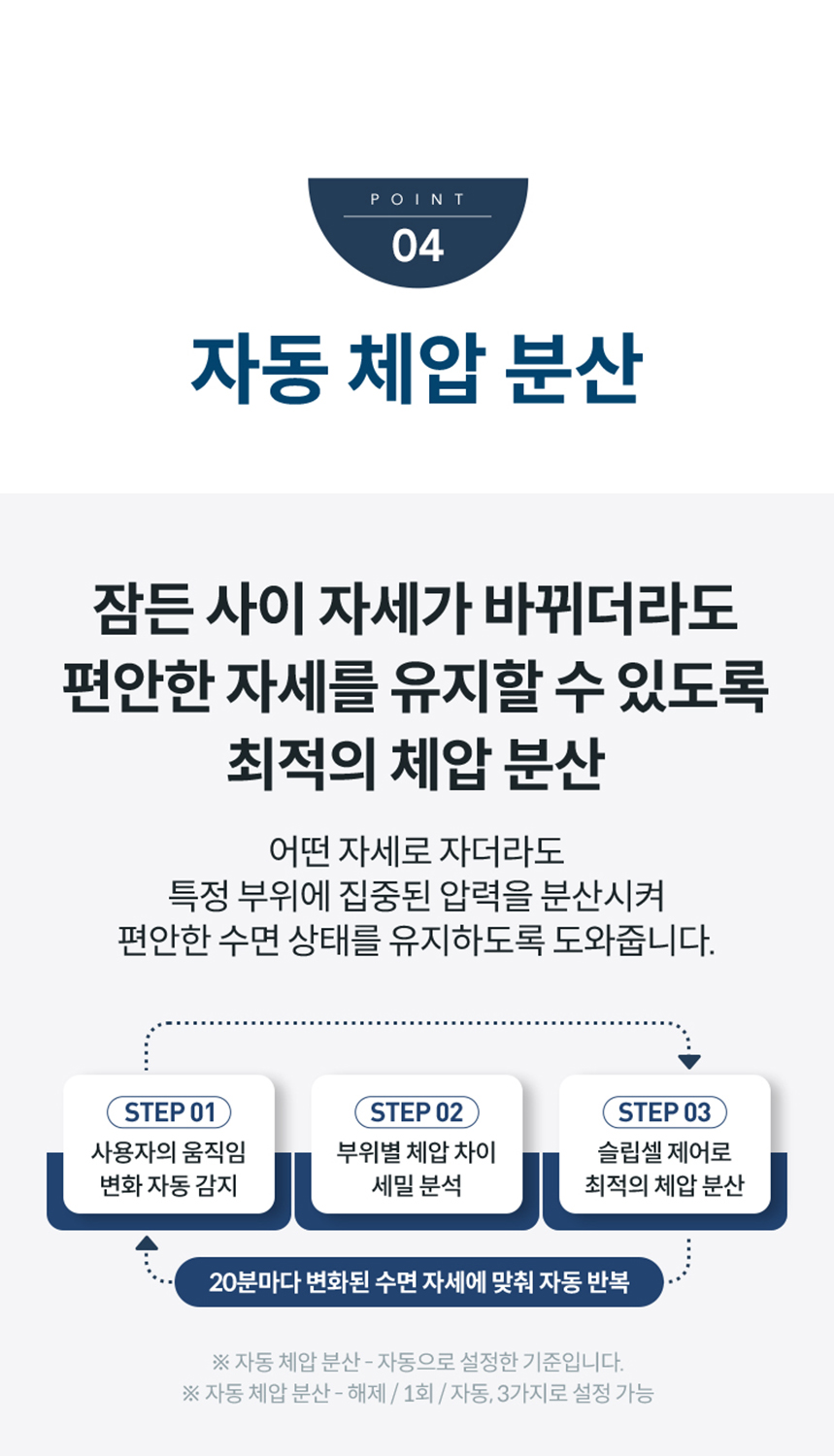 코웨이 CMK-AS04 코웨이 비렉스 스마트 매트리스 S6 상세이미지 17
