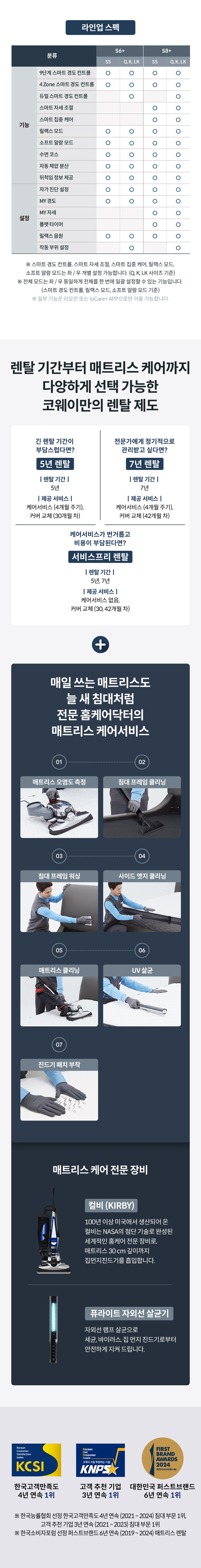코웨이 CMK-AS04 코웨이 비렉스 스마트 매트리스 S6 상세이미지 22