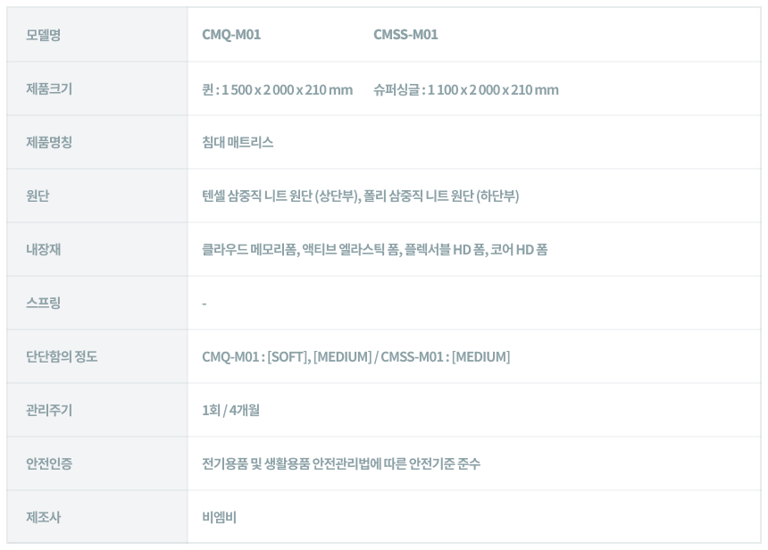 코웨이 CMSS-M01M 코웨이 메모리폼 매트리스 컴팩트 상세이미지 6