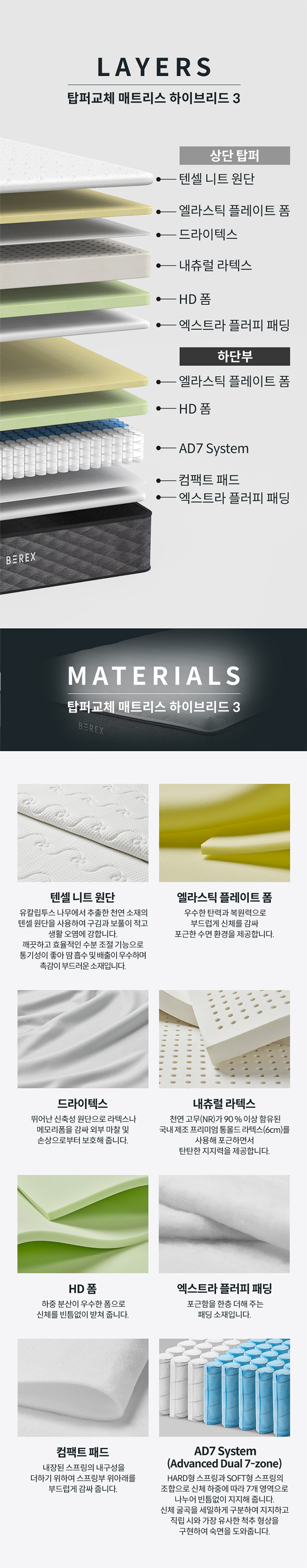 CMQ-PR03_코웨이 탑퍼교체 매트리스 하이브리드3_2번째 상세정보 코웨이 CMQ-PR03 코웨이 탑퍼교체 매트리스 하이브리드3 상세이미지 3