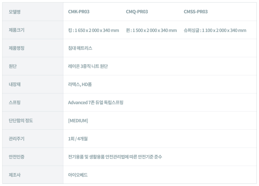 CMQ-PR03_코웨이 탑퍼교체 매트리스 하이브리드3_5번째 상세정보 코웨이 CMQ-PR03 코웨이 탑퍼교체 매트리스 하이브리드3 상세이미지 6