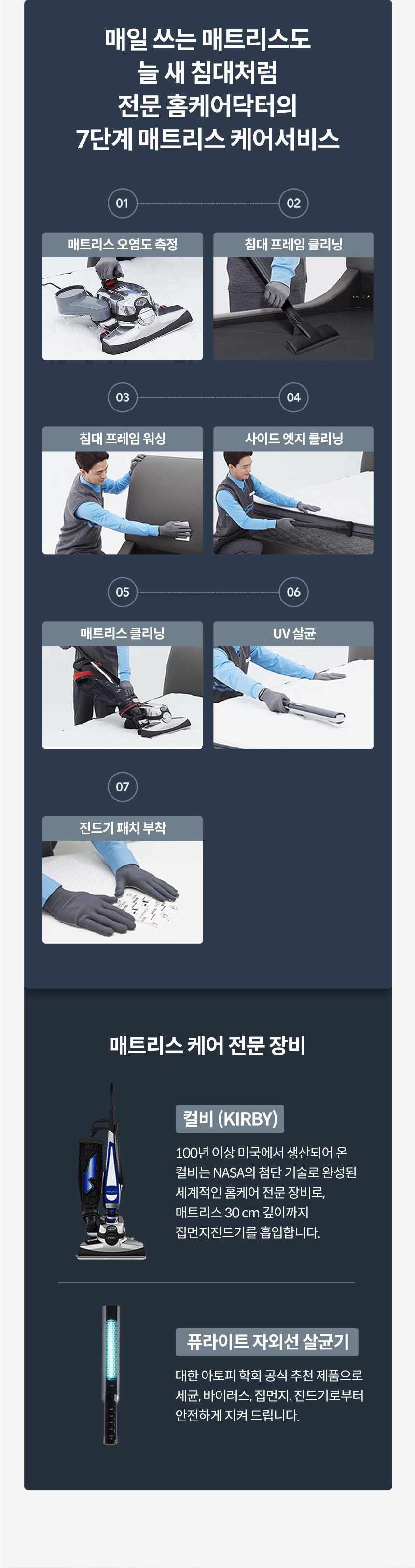 CMSS-PR03_코웨이 탑퍼교체 매트리스 하이브리드3_4번째 상세정보 코웨이 CMSS-PR03 코웨이 탑퍼교체 매트리스 하이브리드3 상세이미지 5