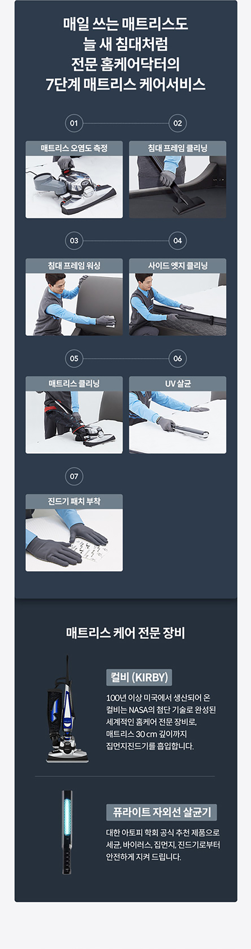 CMQ-SL01_코웨이 탑퍼교체 매트리스 더블체인지_3번째 상세정보 코웨이 CMQ-SL01 코웨이 탑퍼교체 매트리스 더블체인지 상세이미지 4