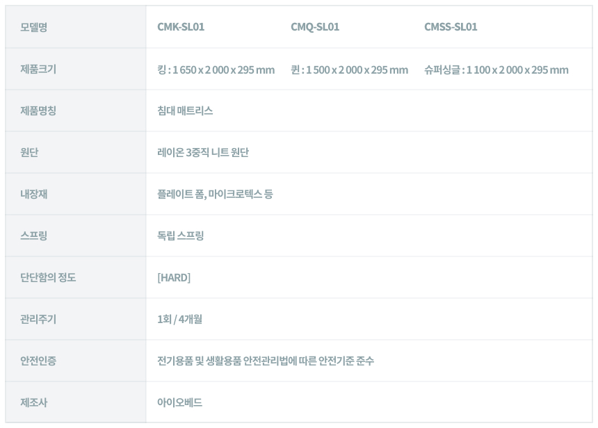 CMQ-SL01_코웨이 탑퍼교체 매트리스 더블체인지_4번째 상세정보 코웨이 CMQ-SL01 코웨이 탑퍼교체 매트리스 더블체인지 상세이미지 5