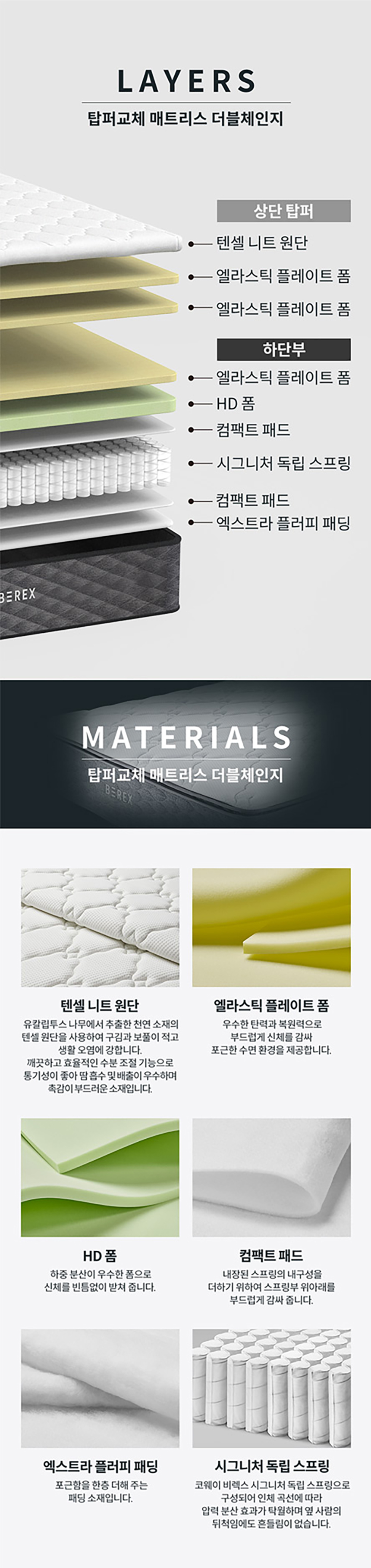 CMK-SL01_코웨이 탑퍼교체 매트리스 더블체인지_1번째 상세정보 코웨이 CMK-SL01 코웨이 탑퍼교체 매트리스 더블체인지 상세이미지 2