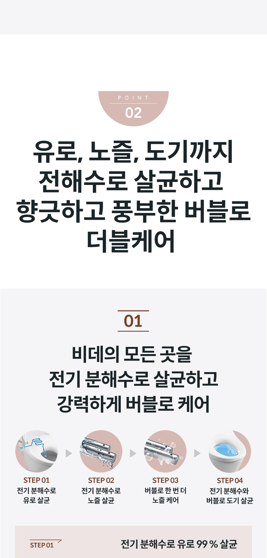 코웨이 BAS37-C 코웨이 더블케어 비데2 상세이미지 13