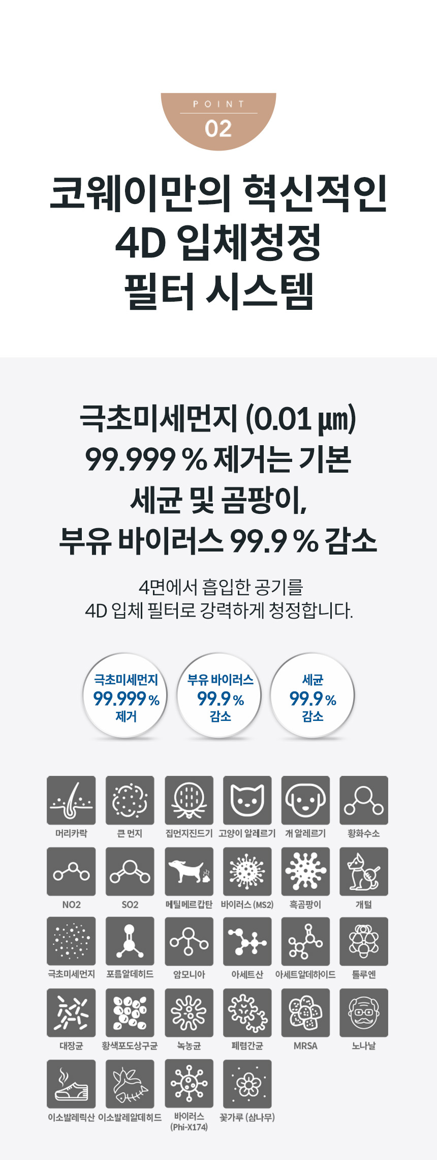 AP-1623M_코웨이 노블 공기청정기2_5번째 상세정보 코웨이 AP-1623M 코웨이 노블 공기청정기2 상세이미지 5