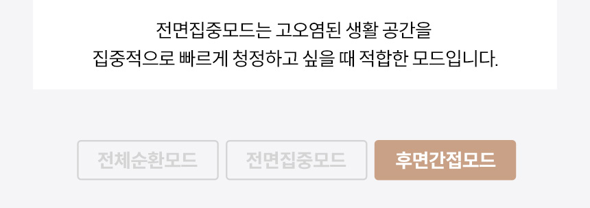 AP-1623M_코웨이 노블 공기청정기2_21번째 상세정보 코웨이 AP-1623M 코웨이 노블 공기청정기2 상세이미지 21