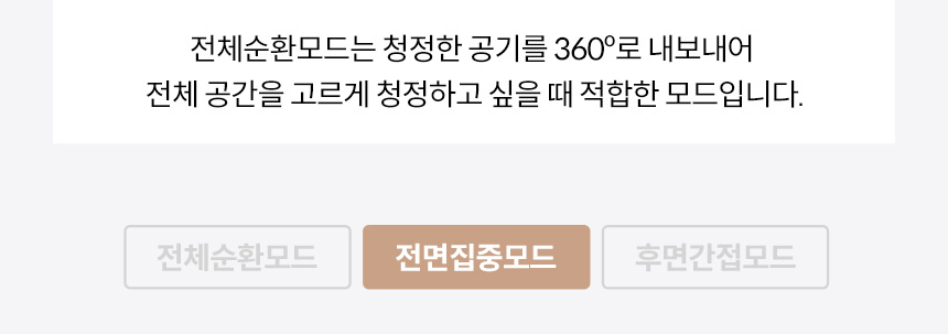AP-1623M_코웨이 노블 공기청정기2_19번째 상세정보 코웨이 AP-1623M 코웨이 노블 공기청정기2 상세이미지 19