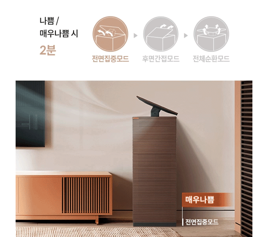AP-2023K_코웨이 노블 공기청정기2_24번째 상세정보 코웨이 AP-2023K 코웨이 노블 공기청정기2 상세이미지 24