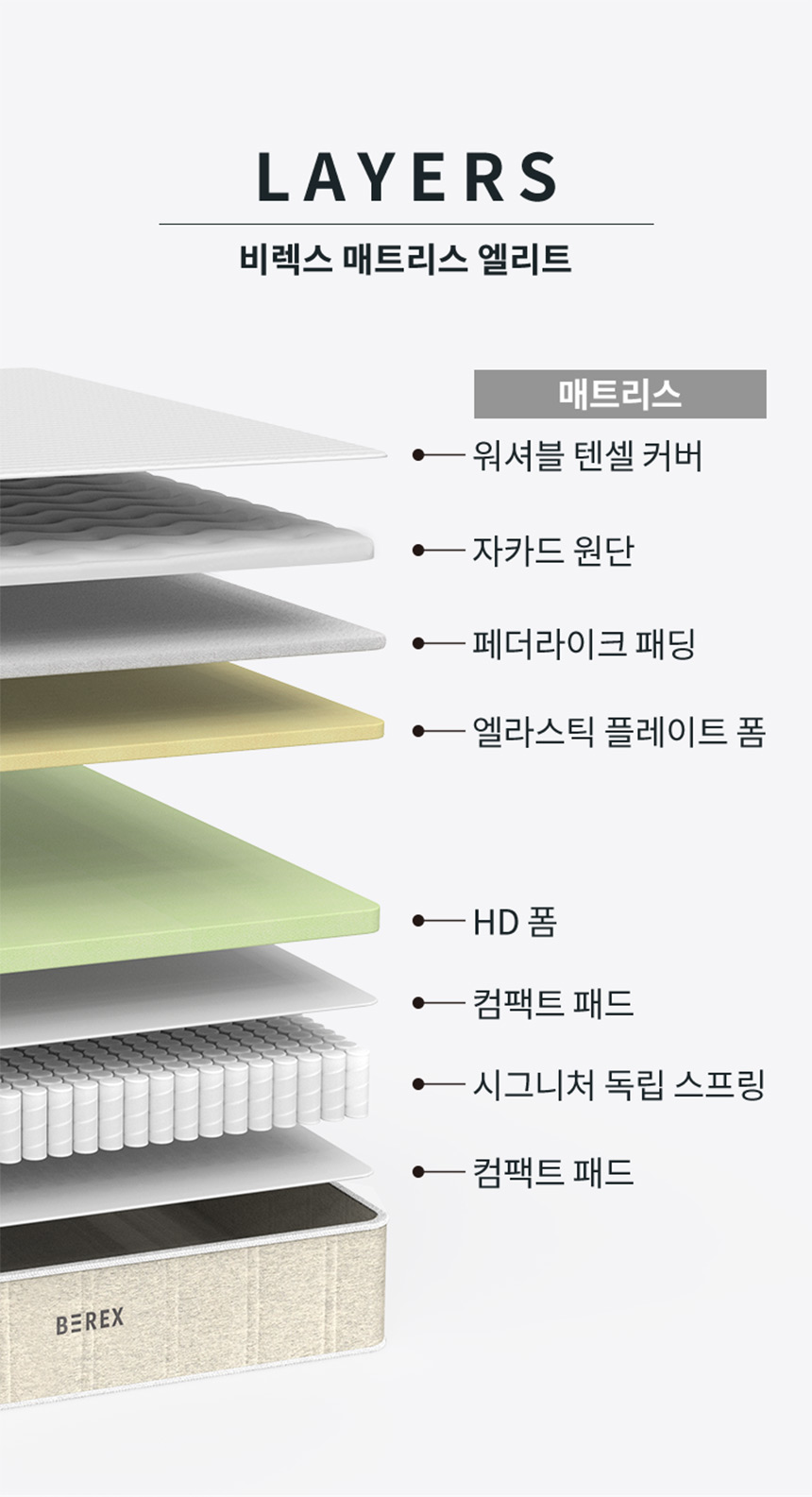 CMS-ST01EH_코웨이 비렉스 엘리트 매트리스_7번째 상세정보 코웨이 CMS-ST01EH 코웨이 비렉스 엘리트 매트리스 상세이미지 8