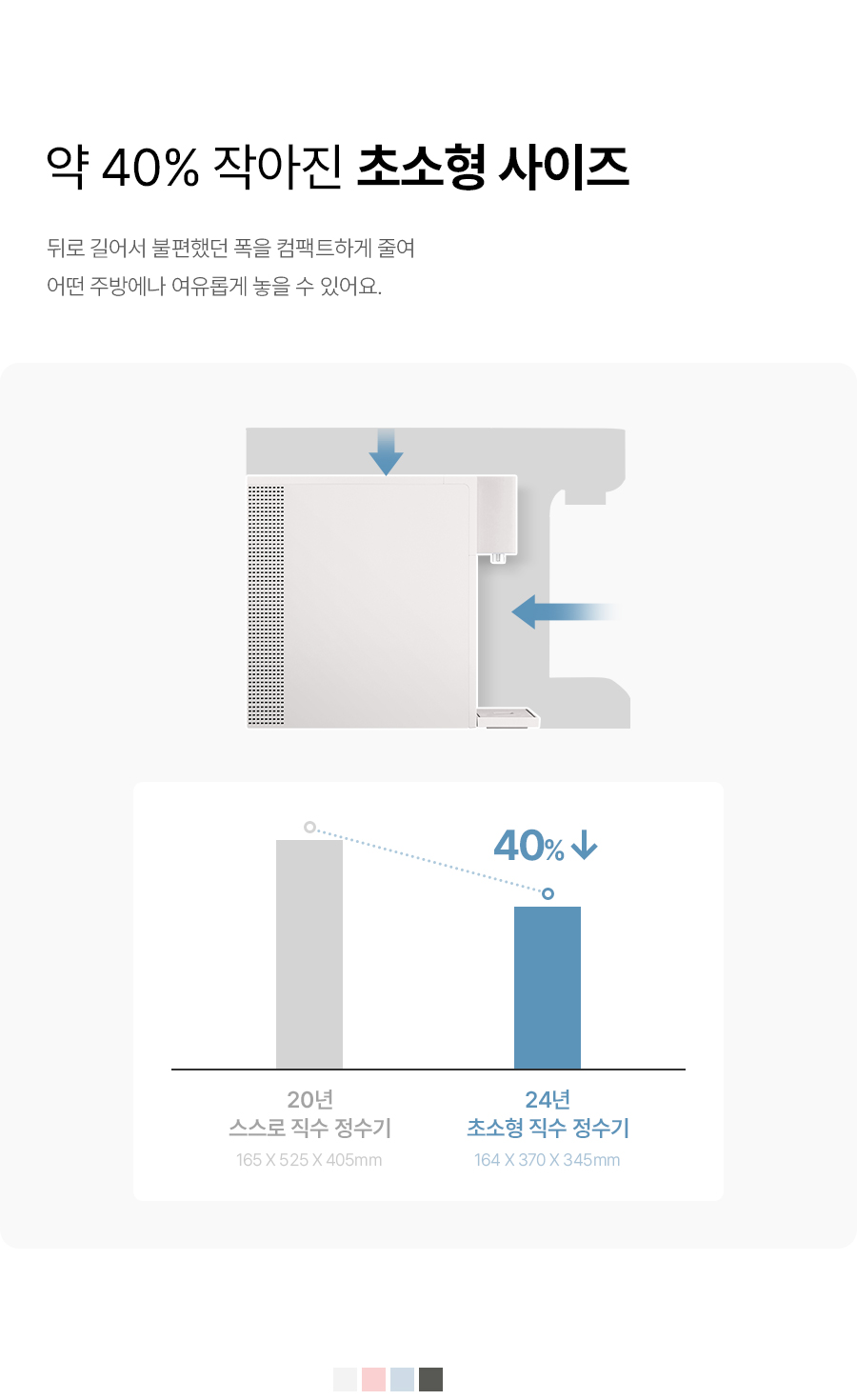 WPU-JAC104_올스텐 SK매직 초소형 직수정수기_11번째 상세정보 SK매직 WPU-JAC104 올스텐 SK매직 초소형 직수정수기 상세이미지 12