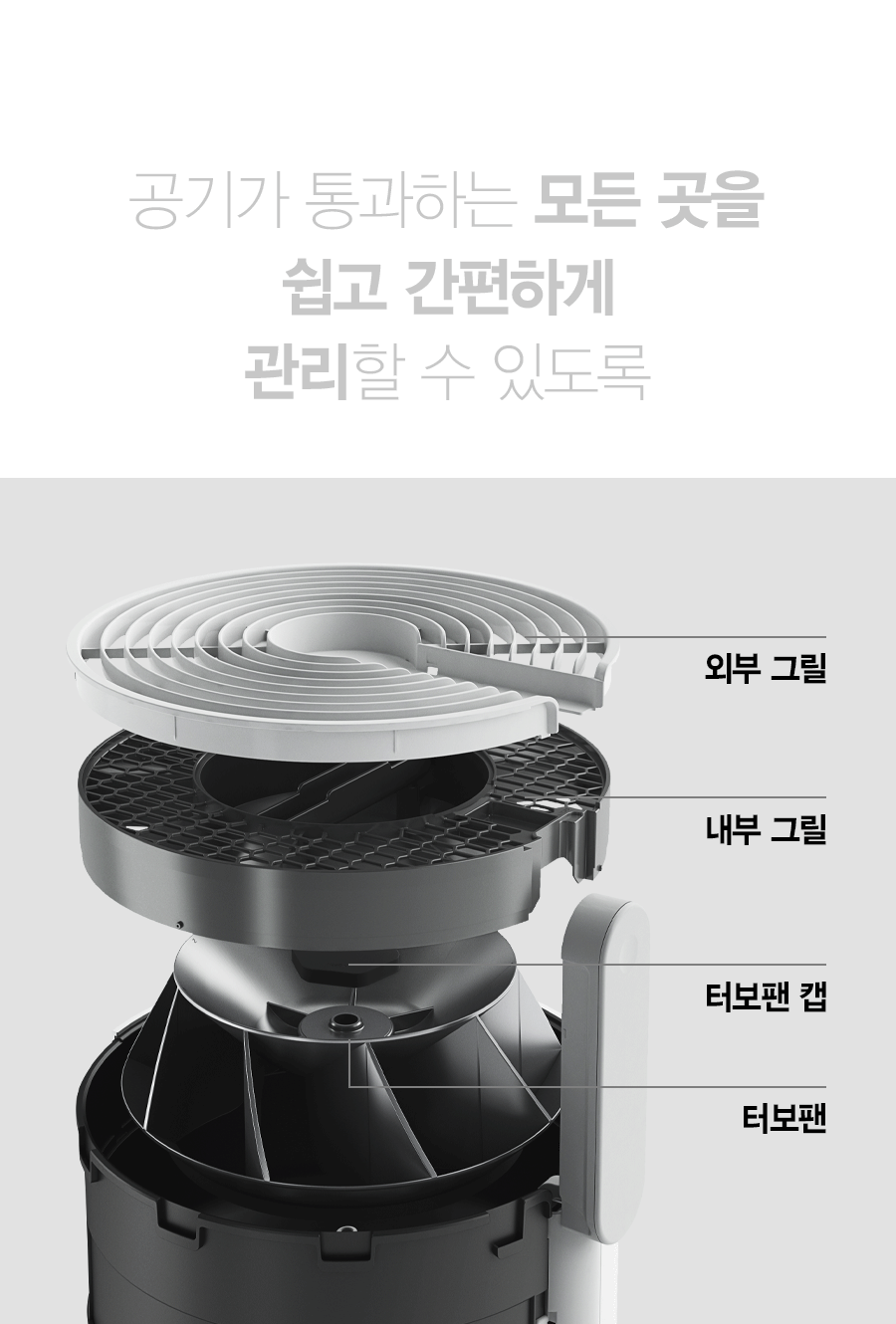 ACL20C1AKWH_SK매직 올클린 공기청정기 ACL-20C1A_7번째 상세정보 SK매직 ACL20C1AKWH SK매직 올클린 공기청정기 ACL-20C1A 상세이미지 8