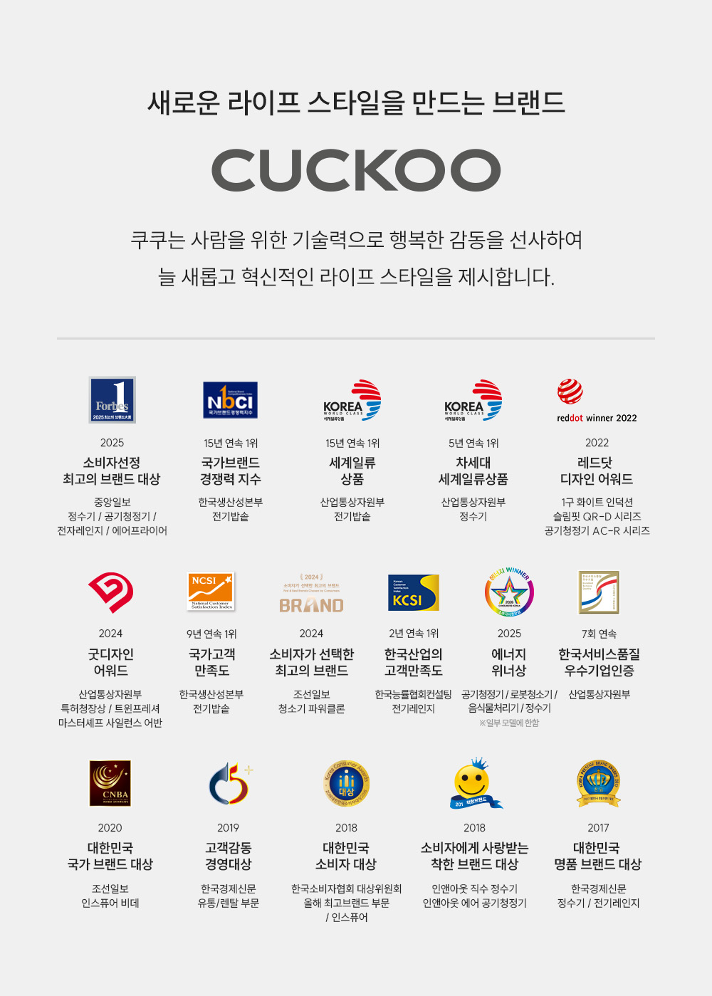CP-AQS100EWH_쿠쿠 제로100 미니 얼음 정수기_20번째 상세정보 쿠쿠 CP-AQS100EWH 쿠쿠 제로100 미니 얼음 정수기 상세이미지 21