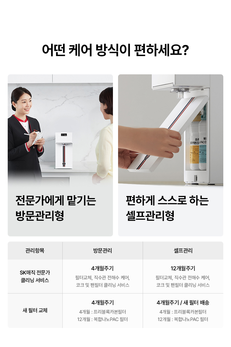 WPU-JAC115_올스텐 SK매직XPSG 초소형플러스 직수 정수기 P_15번째 상세정보 SK매직 WPU-JAC115 올스텐 SK매직XPSG 초소형플러스 직수 정수기 P 상세이미지 16