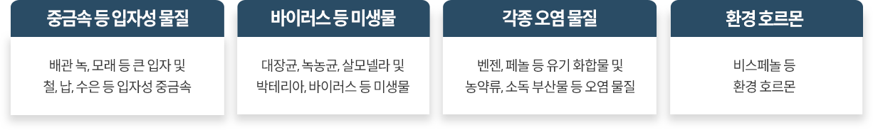 코웨이 CHP-3140N 노블 빌트인 정수기 상세이미지 33