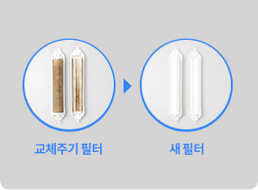 코웨이 CHP-5730L 워터스탠드 플러스 상세이미지 38