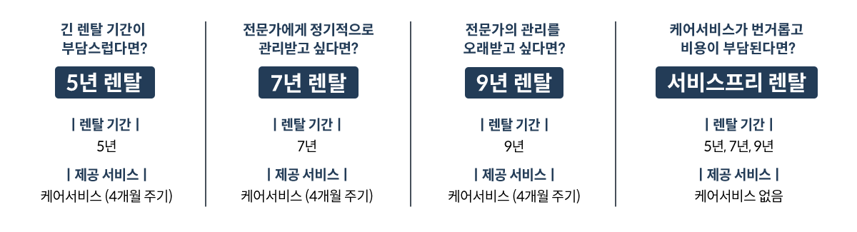 코웨이 CMGK-SP01SC BEREX 시그니처 매트리스 상세이미지 93