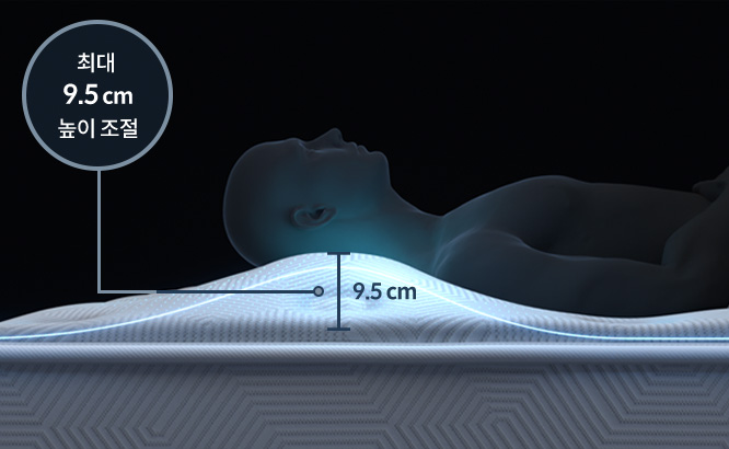 코웨이 CMQ-AS05 BEREX 스마트 매트리스 S8+ 상세이미지 31