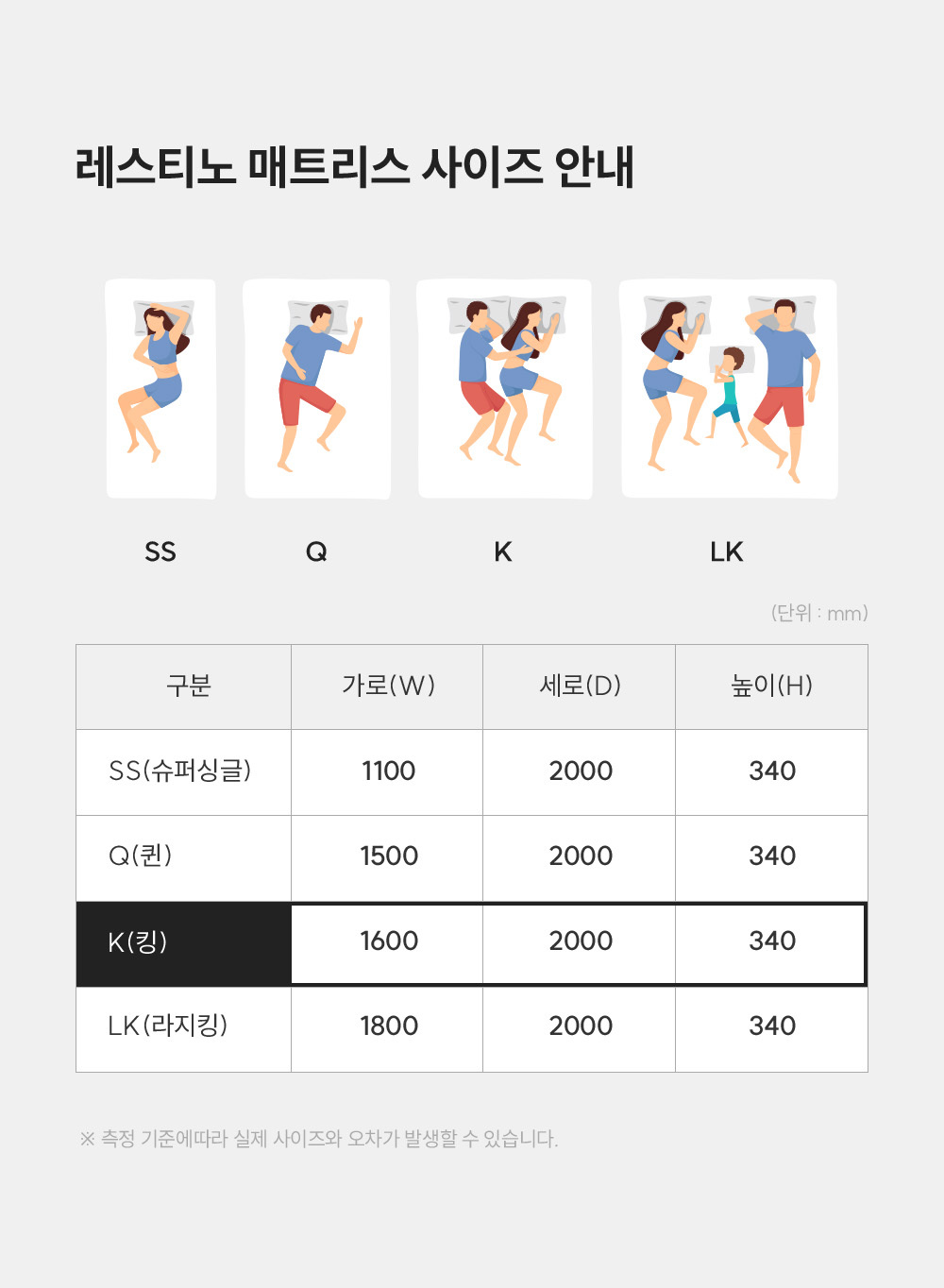 쿠쿠 CRM-B01HEMK 레스티노 매트리스 상세이미지 11