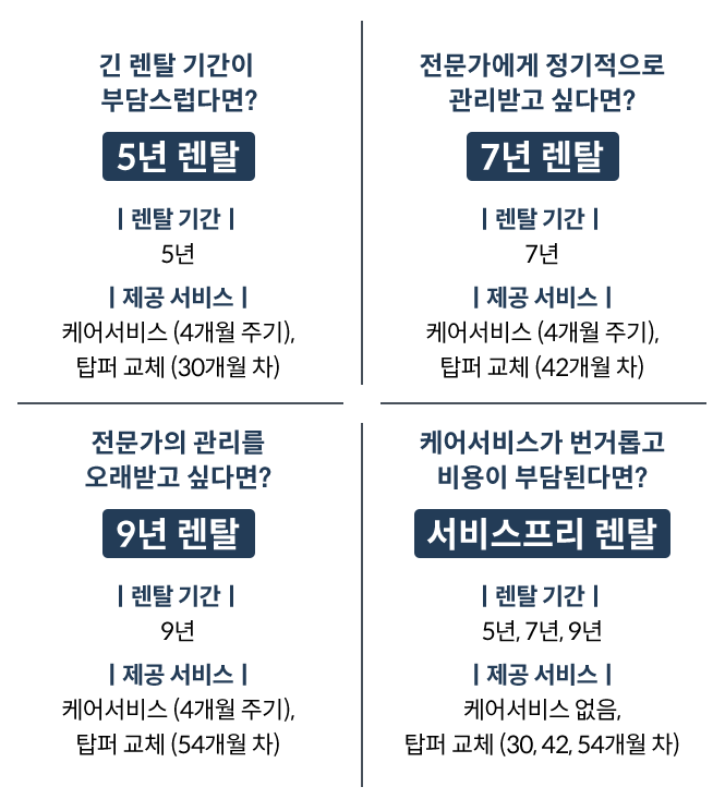 코웨이 CMSS-SP01S BEREX 시그니처 매트리스 상세이미지 94