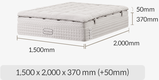 코웨이 CMSS-SP02S BEREX 시그니처 파이어쉴드 매트리스 상세이미지 75