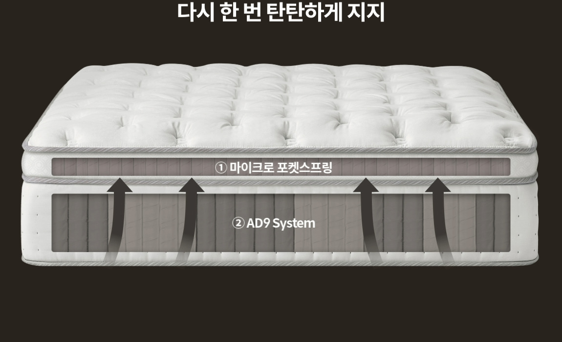 코웨이 CMSS-SP02SC BEREX 시그니처 파이어쉴드 매트리스 상세이미지 28