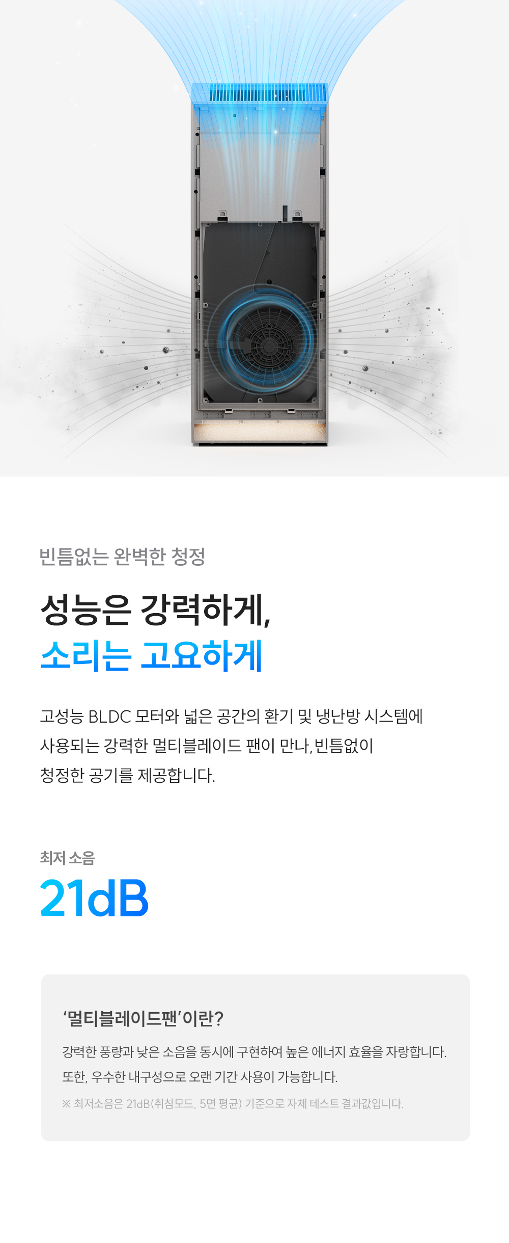 AC-28AH10FNW_28평형 인스퓨어 공기청정기_5번째 상세정보 쿠쿠 AC-28AH10FNW 인스퓨어 공기청정기 상세이미지 6