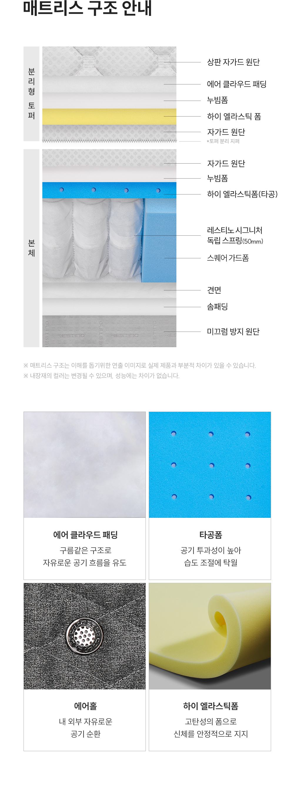 쿠쿠 CRM-C01SEMSS 레스티노 매트리스 직접관리 상세이미지 8