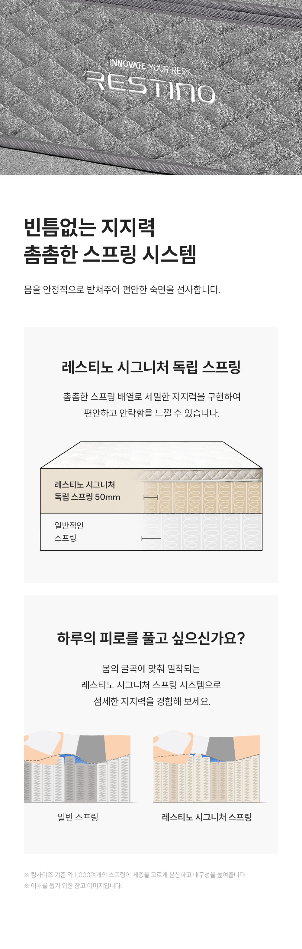 쿠쿠 CRM-C01SEMK 레스티노 매트리스 직접관리 상세이미지 5