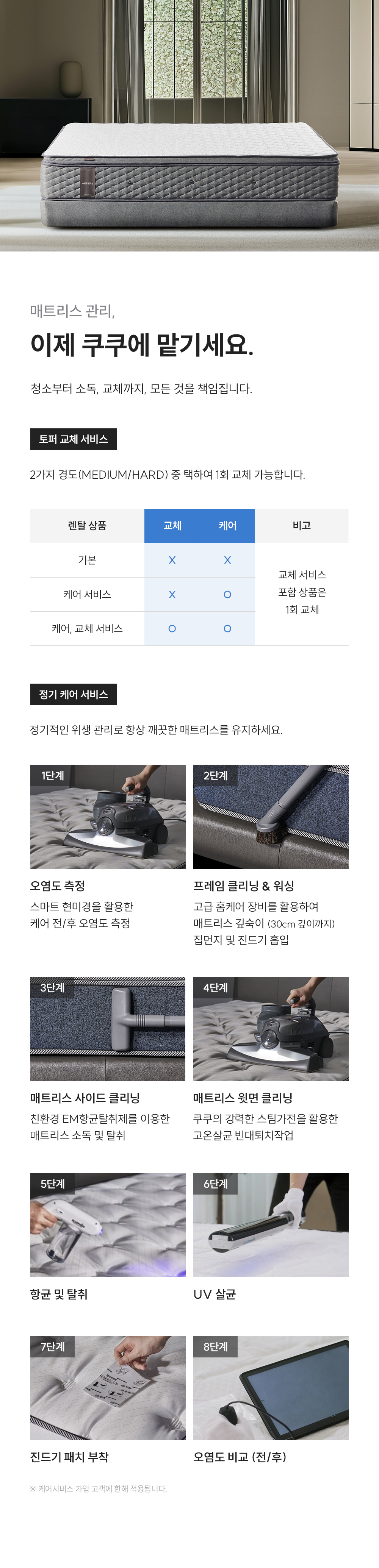 쿠쿠 CRM-C01SEHSS 레스티노 매트리스 직접관리 상세이미지 10