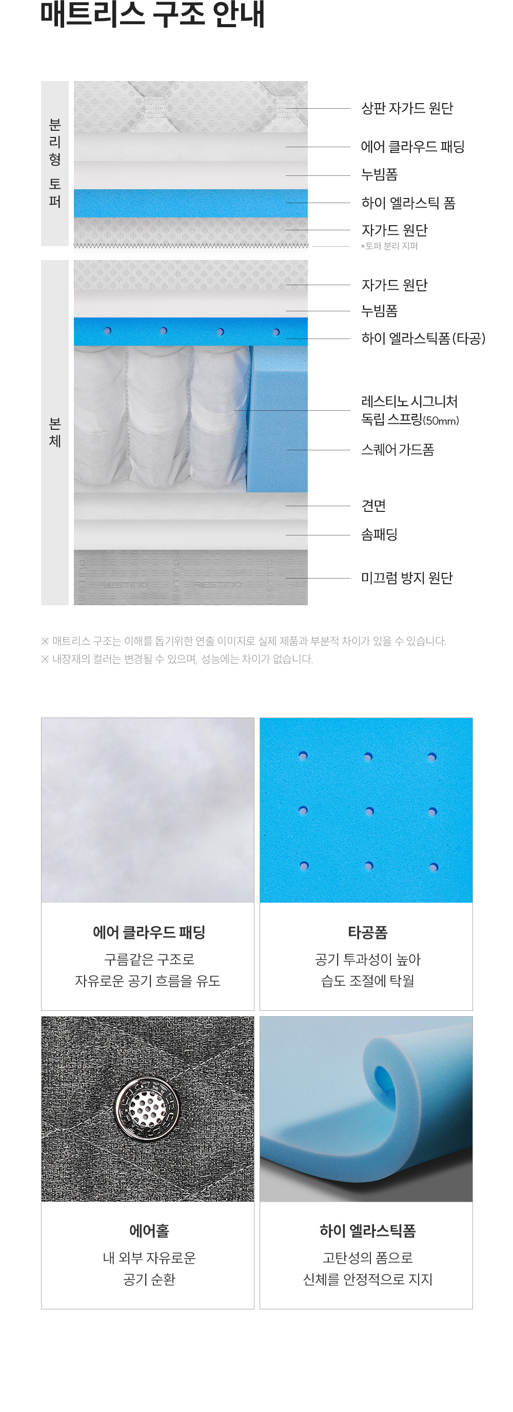 쿠쿠 CRM-C01SEHSS 레스티노 매트리스 직접관리 상세이미지 8