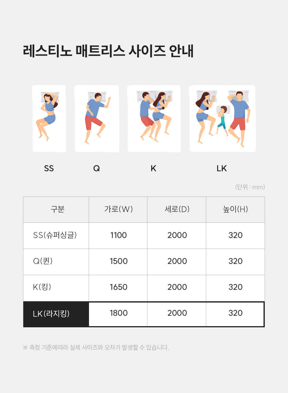 쿠쿠 CRM-C01SEHLK 레스티노 매트리스 직접관리 상세이미지 11